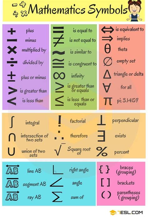    -|Liste der mathematischen Symbole (+, 